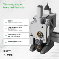 Impresora 3D Bambu Lab A1 Mini Combo multicolor AMS FDM
