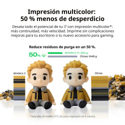 Preventa Noviembre Impresora Creality SPARKX i7 + CFS Nano I7