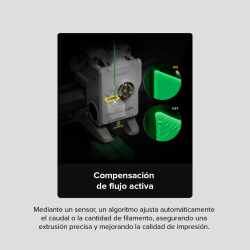 Impresora 3D Bambu Lab A1 Mini Combo multicolor AMS FDM