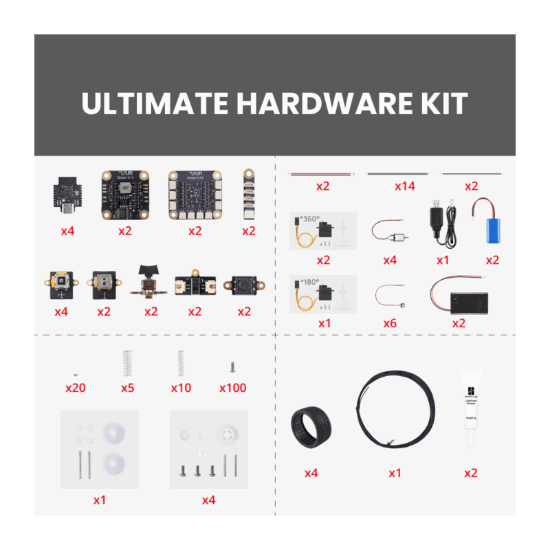 Kit Maker Robotica Bambu Lab Juguete CyberBrick Construcción Box ULTIMATE