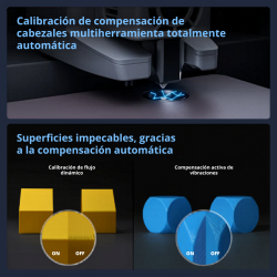 Preventa Julio Impresora 3D Flashforge Creator 5 FDM