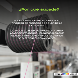 Filamento Hellbot ECOFILA RECARGA RANDOM PLA 1,75mm 1kg LOCK
