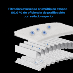 Purificador de Aire Creality Falcon AP1 Mini