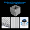 Purificador de Aire Creality Falcon AP1 Mini