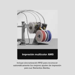 Preventa Septiembre Refurbished Impresora 3D Bambu Lab A1 Mini Combo multicolor AMS FDM
